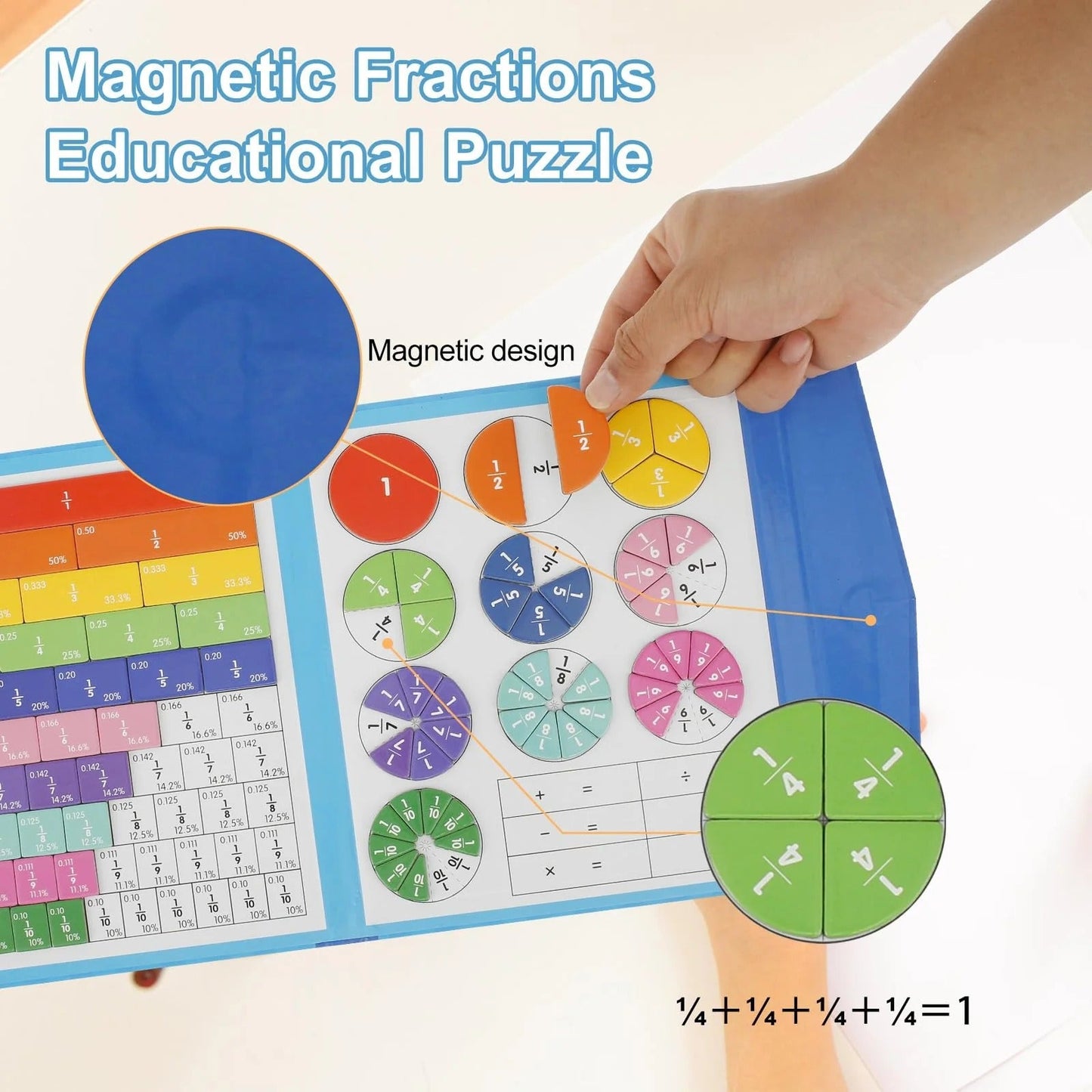 Magnetic MindBlaze Fraction Puzzle — Verwandle Mathe in ein magisches Abenteuer, das Kinder lieben und meistern wollen!