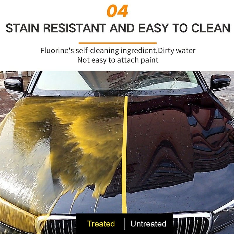 LuxeShield — Verleiht Deinem Auto den atemberaubenden Glanz und dauerhaften Schutz, der alle Blicke fesselt!