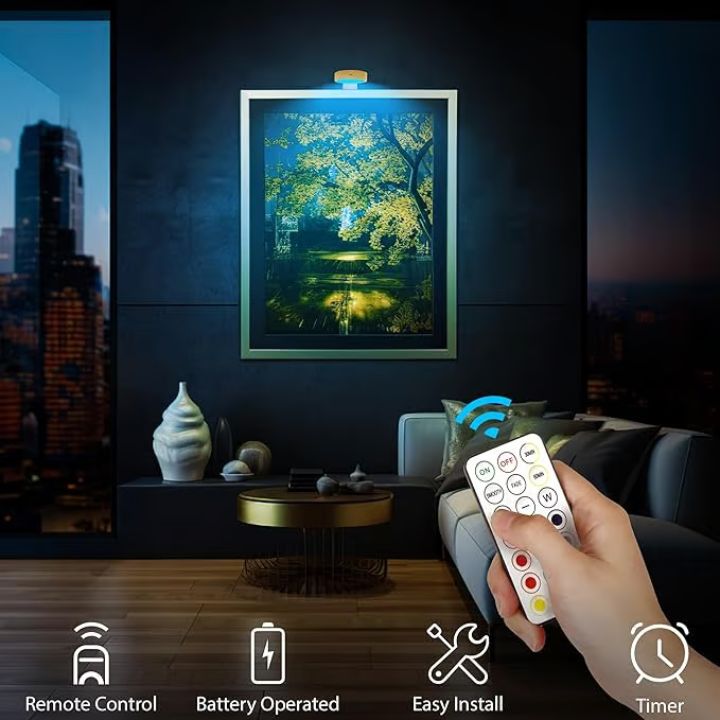 LuminoMag™ — Perfekte Kunstbeleuchtung in Sekunden | 1+1 Gratis
