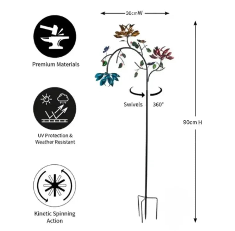 TurboBlossom — Verwandelt deinen Garten in ein lebendiges Farbfeuerwerk voller Freude und Bewegung