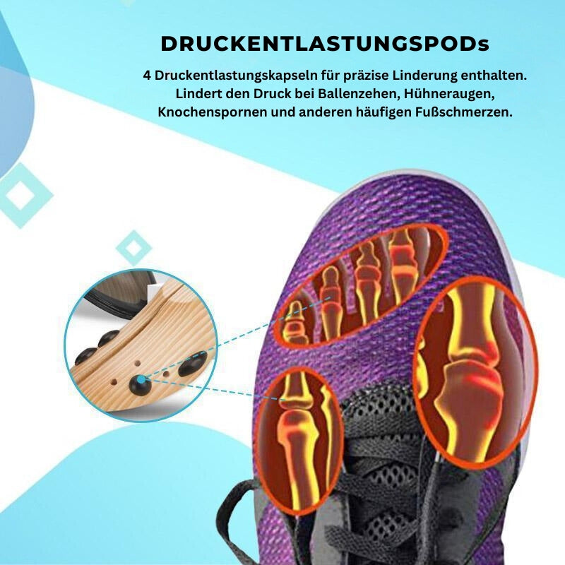MehrWeit™ — Schmerzfrei durch den Tag mit perfektem Schuhkomfort, maßgeschneidert für deine Füße!