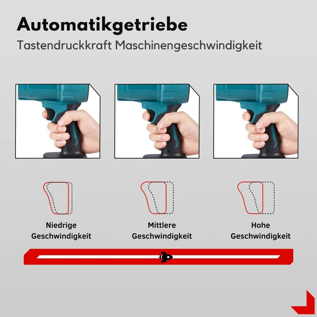 BlastForce™ — Zerstöre Schmutz im Handumdrehen und erlebe grenzenlose Freiheit beim Reinigen!