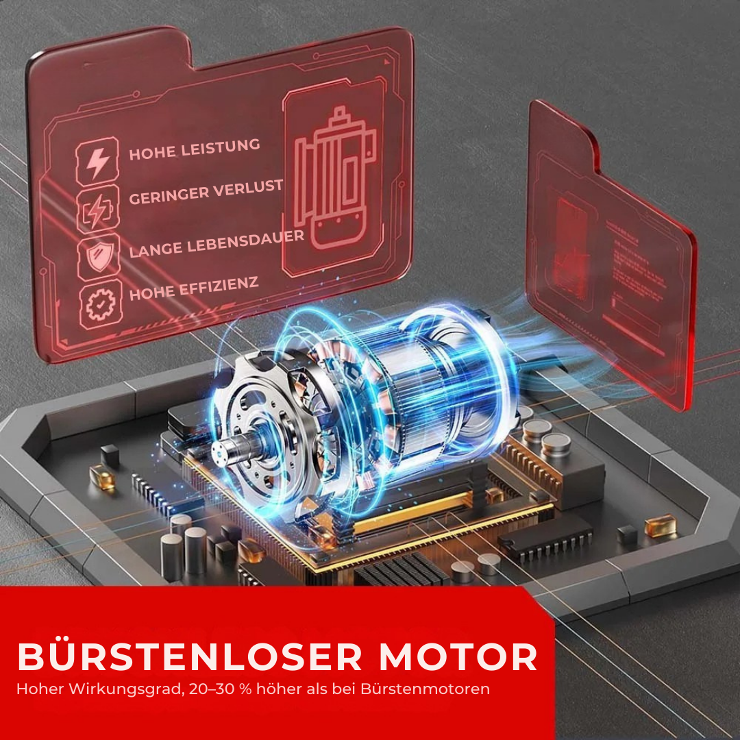 BlastForce™ — Zerstöre Schmutz im Handumdrehen und erlebe grenzenlose Freiheit beim Reinigen!