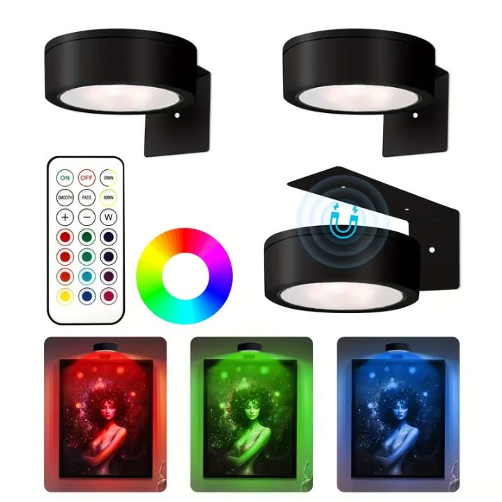 LuminoMag™ — Perfekte Kunstbeleuchtung in Sekunden | 1+1 Gratis