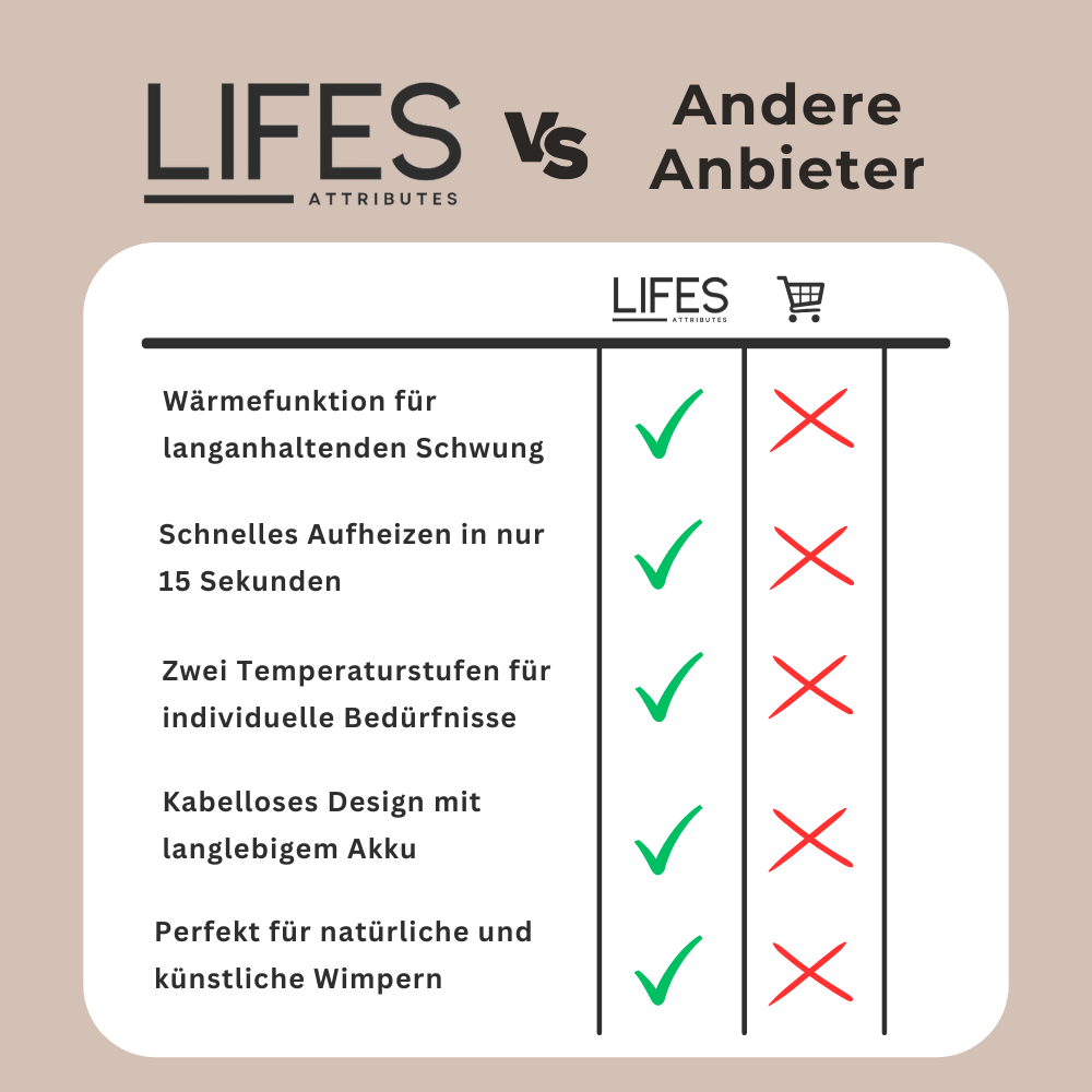 LashVibeX™ — Verführerischer Schwung, der Blicke magisch fesselt!