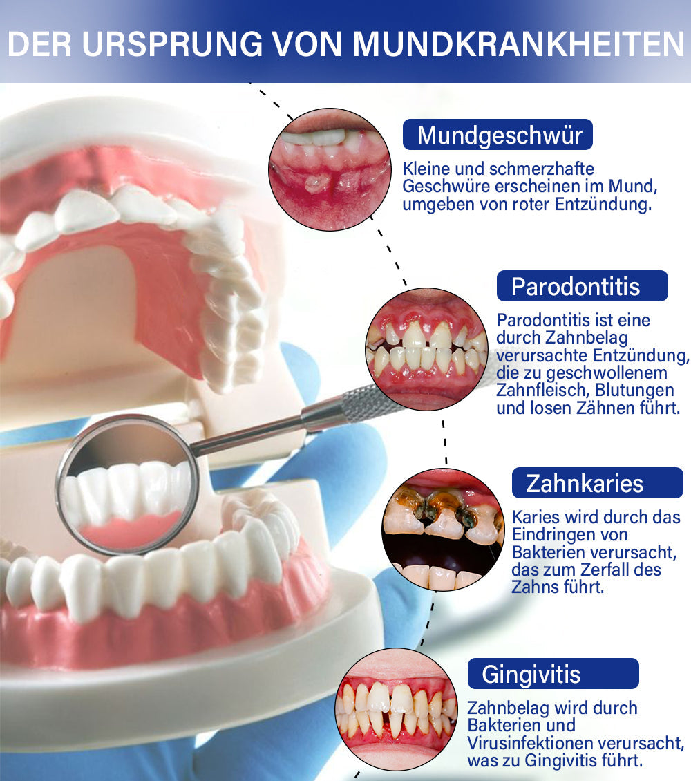 FrischeVibe™ — Spüre stundenlange Powerfrische ohne Chemie, die Bakterien wegfegt und dein Selbstbewusstsein beflügelt!