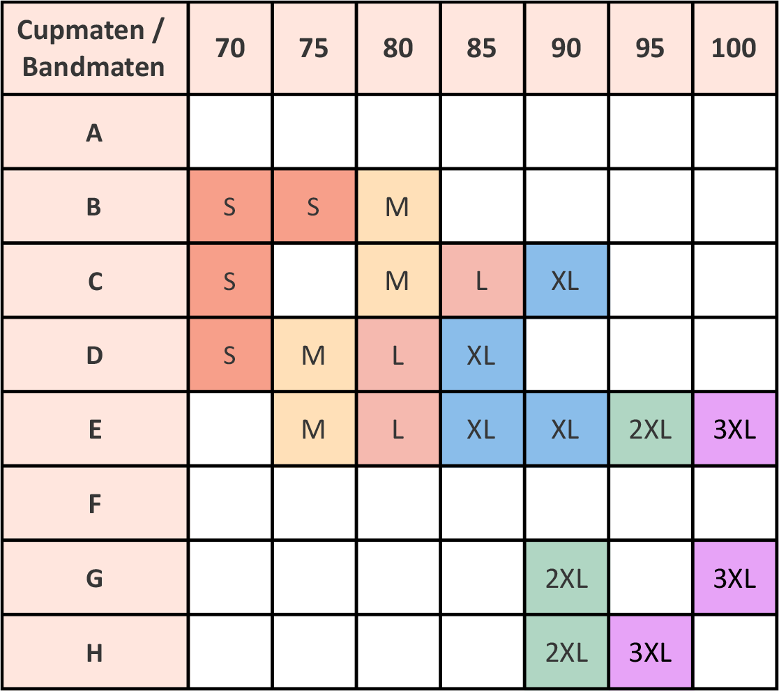 CurvaLuxe — Verführerische Kurven, unsichtbarer Halt für grenzenlose Freiheit