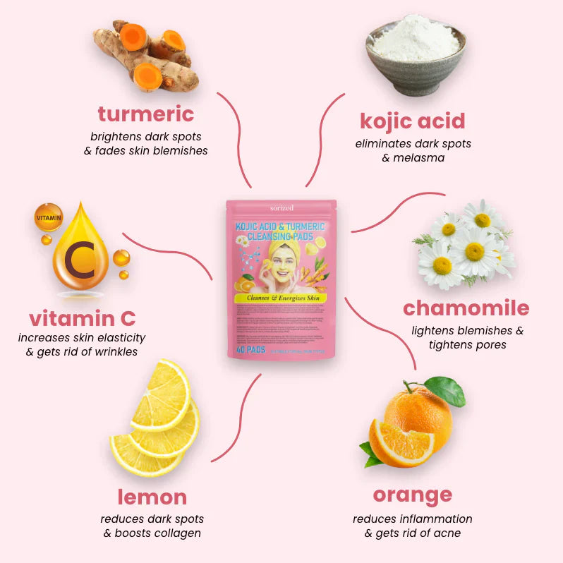 TurboGlow Pads — Entfache deinen strahlenden Teint und verabschiede dich für immer von dunklen Flecken!