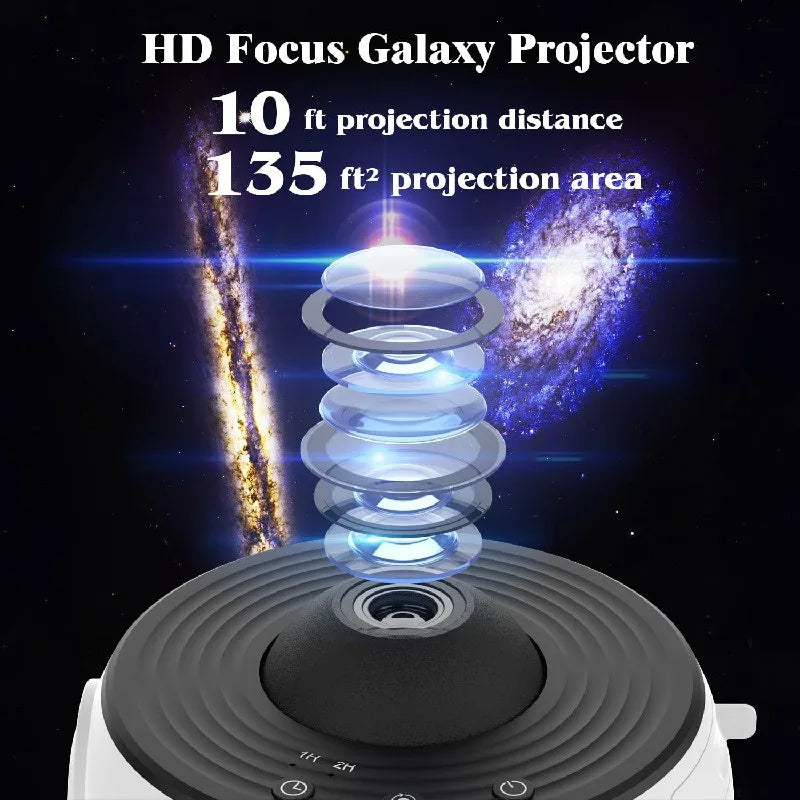 360° AstroLuxe Sternenprojektor — Verwandle dein Zimmer in deine persönliche Entspannungs-Galaxie voller magischer Sternen-Momente