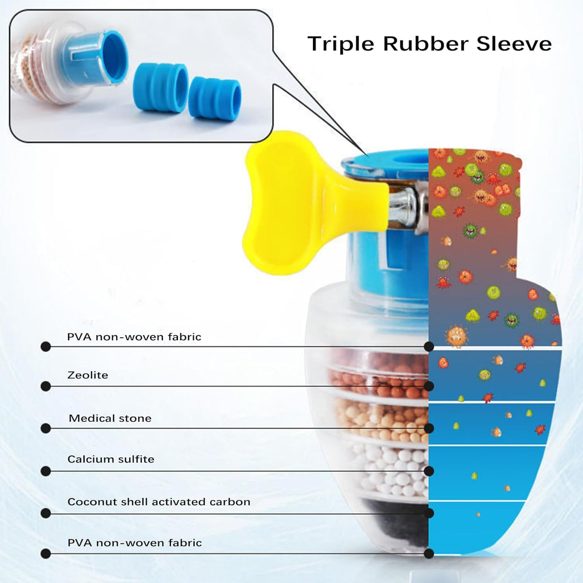 Carbon-Clean™ — Reines Wasser, Sicherer Genuss | 2 Stück