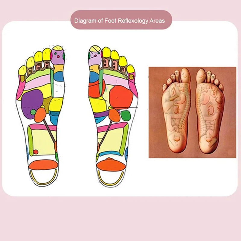 HealthMassage - Fußmassage, Akupressurmatte für gesunde Entspannung