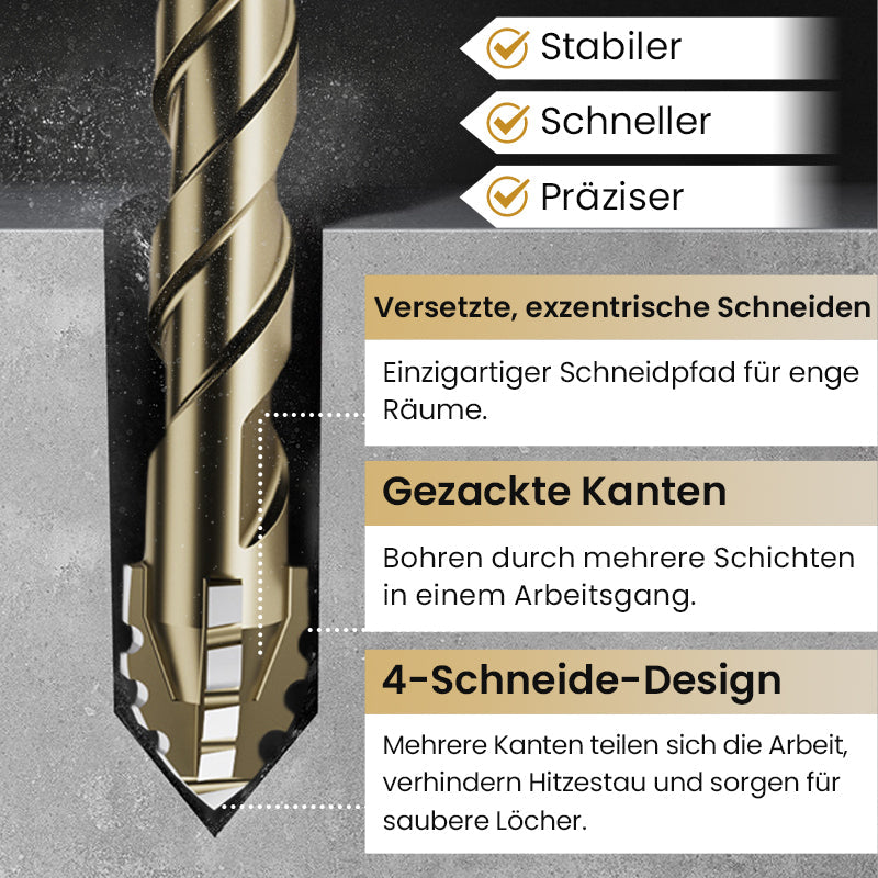 PowerDrill™ — Perfekte Löcher, Kein Aufwand