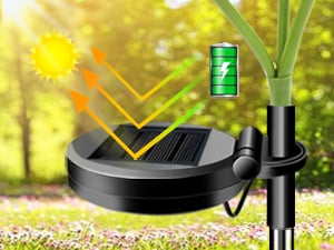 LuminaFlare — Verzaubere deinen Garten mit magischem, sorgenfreiem Sonnenlicht bis spät in die Nacht!