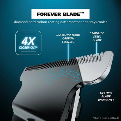 MANNOMAXX 3-in-1 Power Grooming Kit — Dominiere deinen Look mit messerscharfer Präzision und selbstbewusstem Style every day!