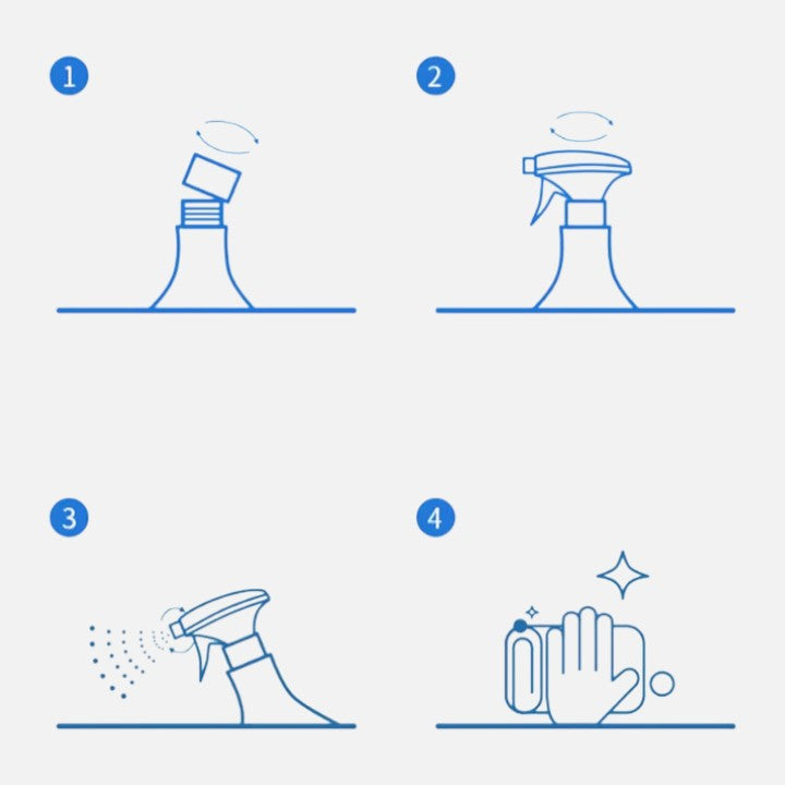 BlitzFettKick — Kitchen Sparkle Without the Struggle or Sore Hands