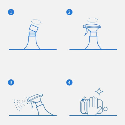 BlitzFettKick — Kitchen Sparkle Without the Struggle or Sore Hands