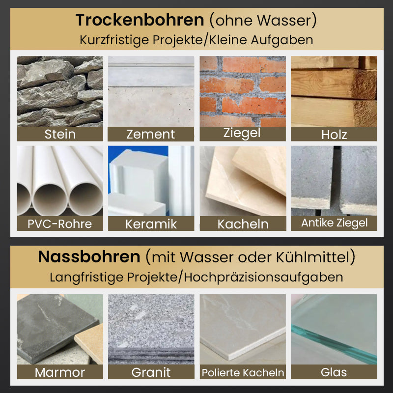 PowerDrill™ — Perfekte Löcher, Kein Aufwand