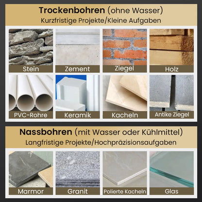 PowerDrill™ — Perfekte Löcher, Kein Aufwand