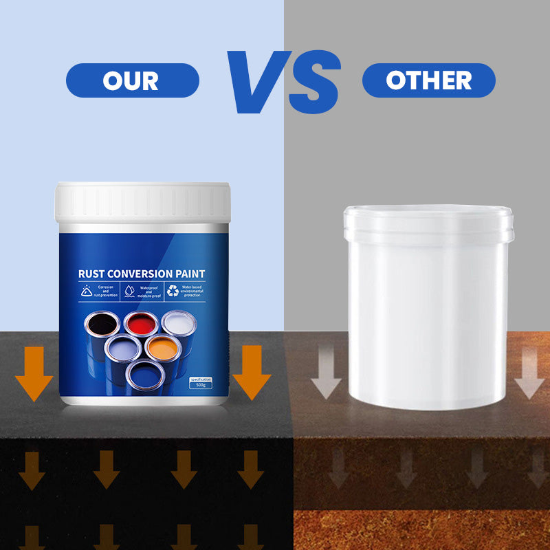 RustGuardX — Verwandelt rostigen Stahl in unzerstörbaren Schutz in Sekundenschnelle