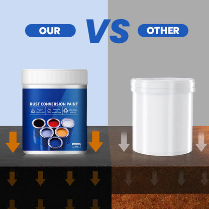 RustGuardX — Verwandelt rostigen Stahl in unzerstörbaren Schutz in Sekundenschnelle