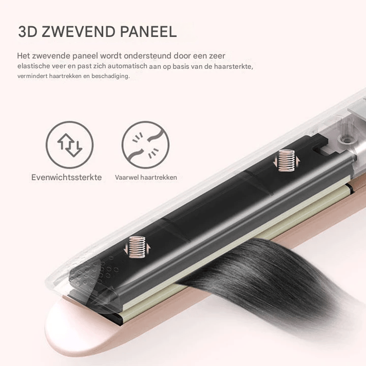 StyleVibe — Verwandelt dein Haar blitzschnell in unwiderstehliche Styles, die dich strahlen lassen!
