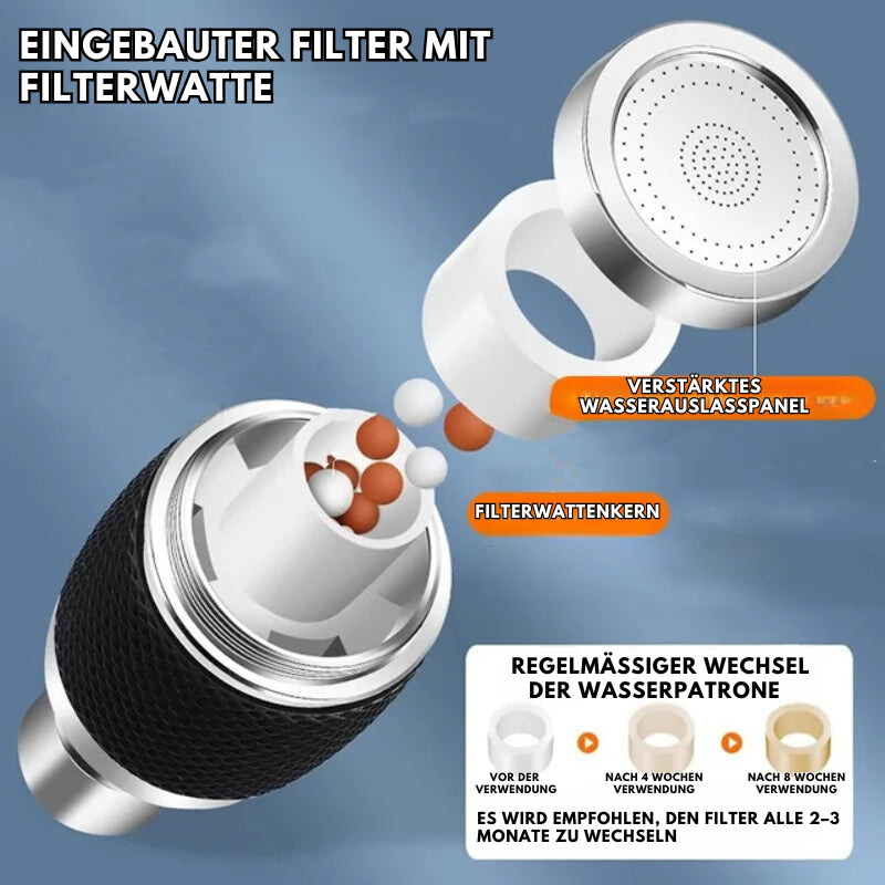 FluxMaster360 — Beherrsche jede Spülung mit spritzfreier, kinderleichter Perfektion