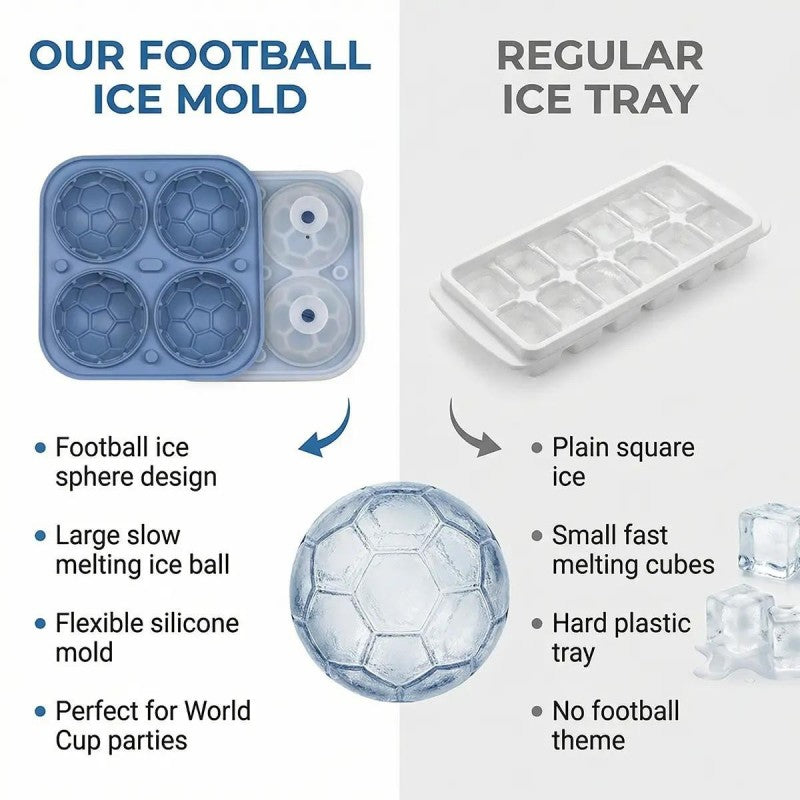 CryoKick — Mach jeden Drink zum Hingucker, der Geschmack und Partyhit garantiert!