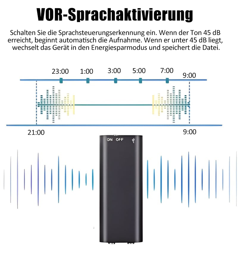InvisiSound Pro — Lausche unbemerkt und enthülle die Wahrheit, die andere verbergen wollen!