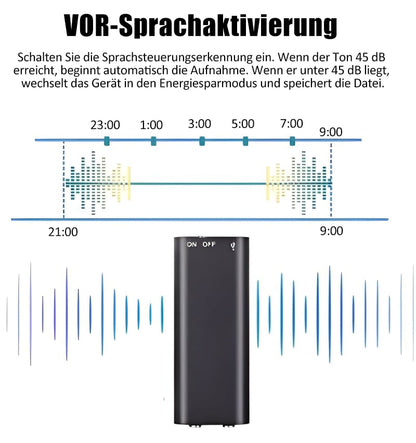 InvisiSound Pro — Lausche unbemerkt und enthülle die Wahrheit, die andere verbergen wollen!