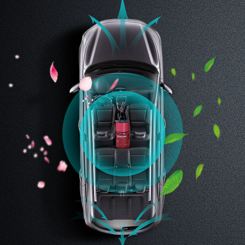 AromFlash — Wochenlange Frische, die Dein Herz und Auto beflügelt