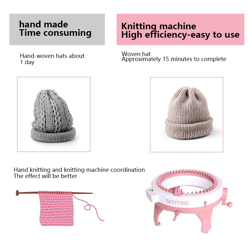 StrickTurbo — Schmerzfrei durchstarten und in Rekordzeit deine Strickträume leben