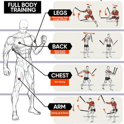 PowerFlex Ropes — Entfessle Deine Kraft und bring Deinen Körper in Rekordzeit in Bestform!
