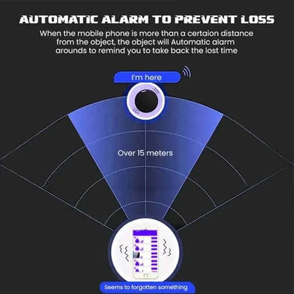 TrackSense Pro — Nie wieder suchen, immer wissen, wo deine Wertsachen sind!