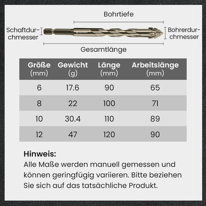 PowerDrill™ — Perfekte Löcher, Kein Aufwand