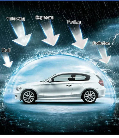 Sicht-Boost — Klarheit und Sicherheit auf jeder Scheibe, sofort und dauerhaft!