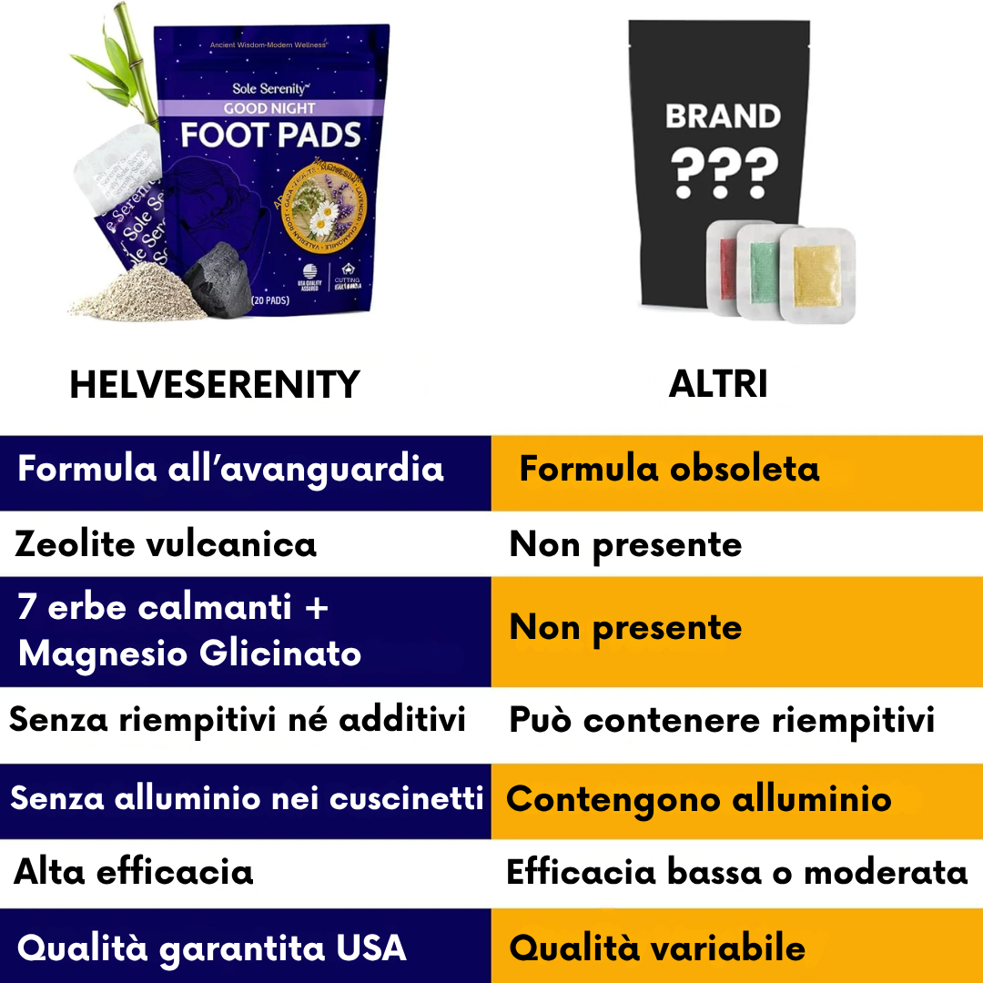 DetoxiEase — Befrei Deinen Körper Über Nacht Von Giften Für Frische & Pure Energie