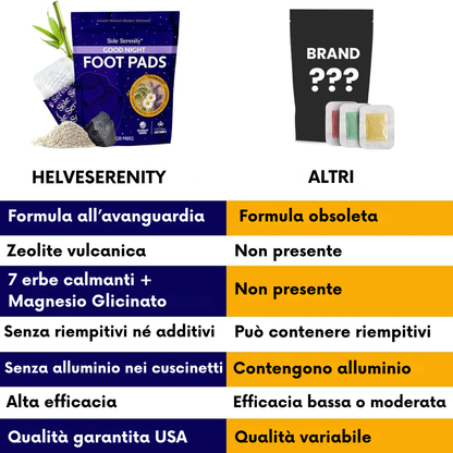 DetoxiEase — Befrei Deinen Körper Über Nacht Von Giften Für Frische & Pure Energie