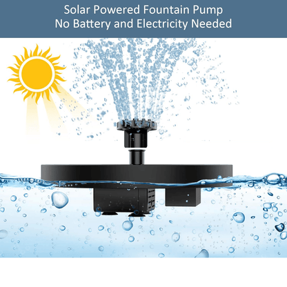SoluxeWave — Verleihe Deinem Garten lebendigen Glanz und frische Lebenskraft mit reiner Sonnenenergie!