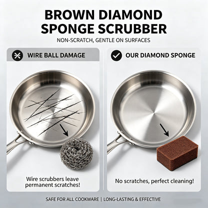 PowerSponge 360 — Nie mehr schrubben, immer blitzsauber und entspannt!