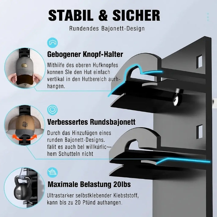 WandCapMaster — Nie mehr zerknickte Caps, immer stylisch & griffbereit!