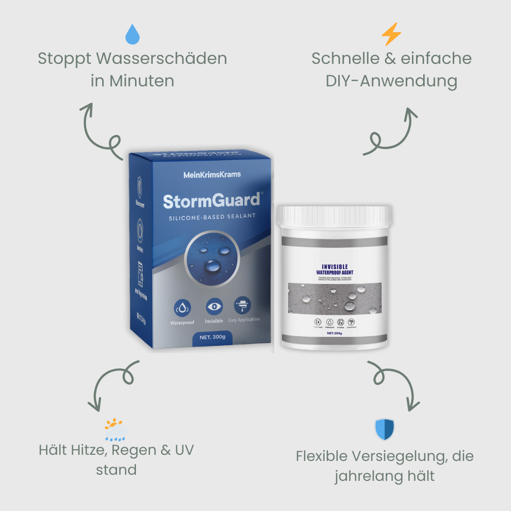 StormGuard Seal™ — Mach dein Heim zur machtlosen Festung gegen Wasser und Zugluft