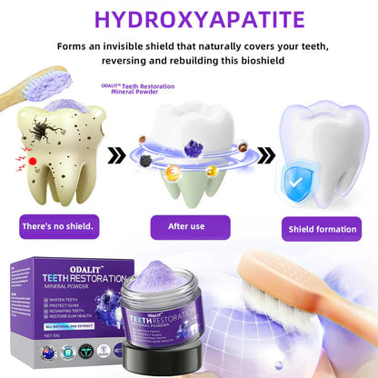 BrightGuard™ Dental Rescue Pulver — Hol dir dein schmerzfreies Lächeln zurück und stoppe Zahnprobleme an der Wurzel!