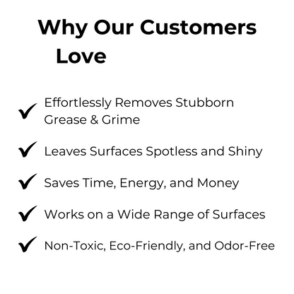 GlanzBlitz — Blitzschnell fettfrei und mehr Zeit für die schönen Dinge