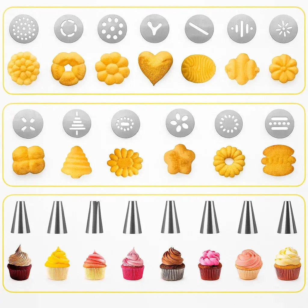 Turbo-Keksformer — Perfekte Kekskunst in Sekundenschnelle ohne Chaos