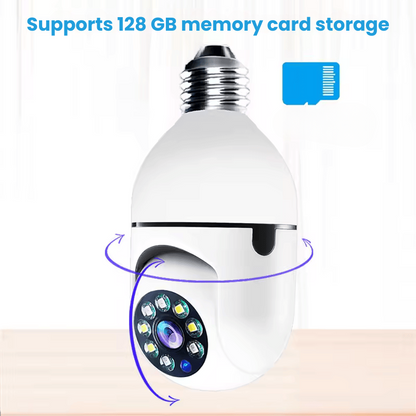 GlanceGuard — Lückenlose Sicherheit, Die Dich Rundum Beruhigt