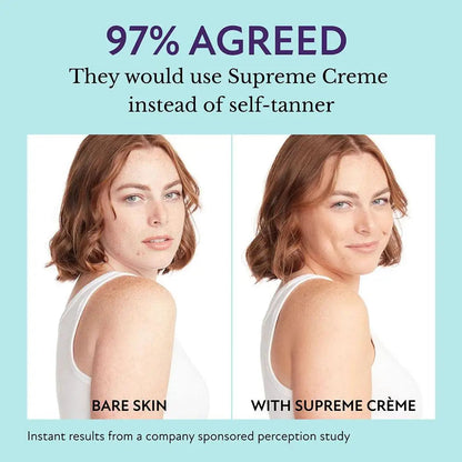 BlazeRadiance Creme — Strahle Selbstbewusst Mit Unwiderstehlich Perfekter Haut, Schutz & Feuchtigkeit Den Ganzen Tag