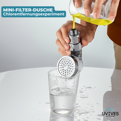 AquaBlitz — Verwandelt jeden Wasserhahn in deine stressfreie Alltagsrakete