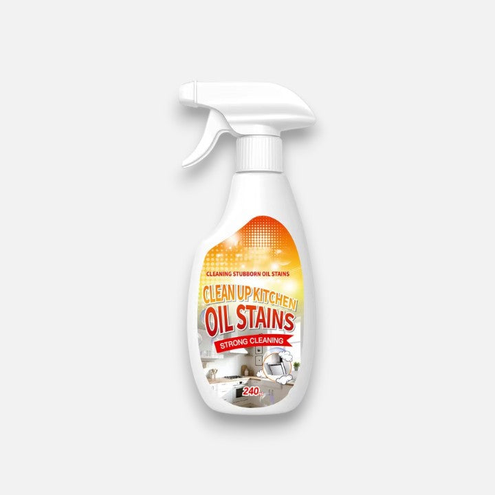 BlitzFettKick — Kitchen Sparkle Without the Struggle or Sore Hands