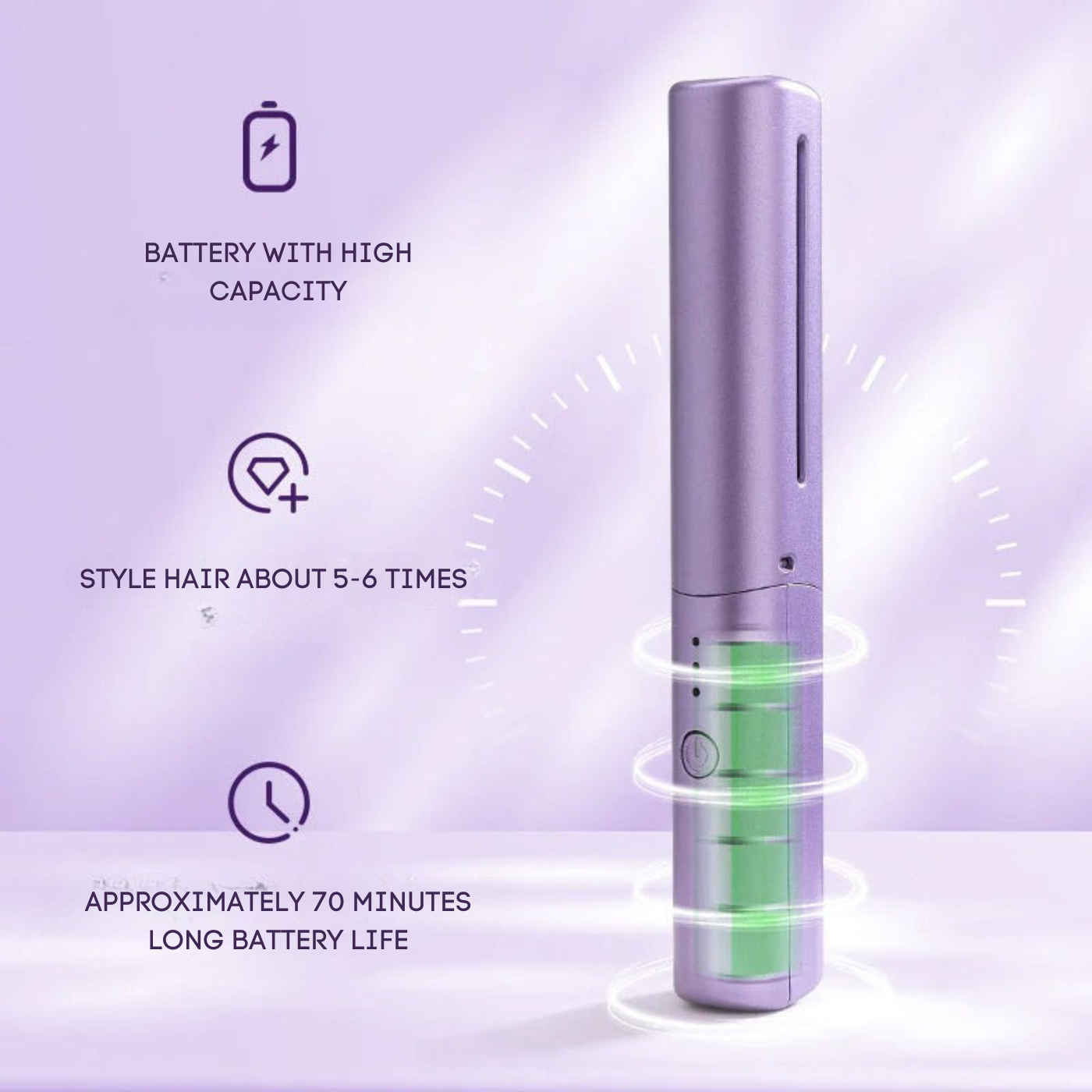 FlashFöhn™ — Makelloser Style Sofort, Überall, Ganz Ohne Kabelchaos