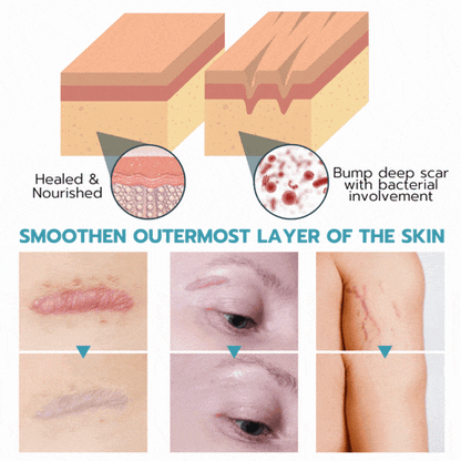 GlowArmor™ — Wach auf mit sichtbar glatter Haut und jugendlichem Strahlen